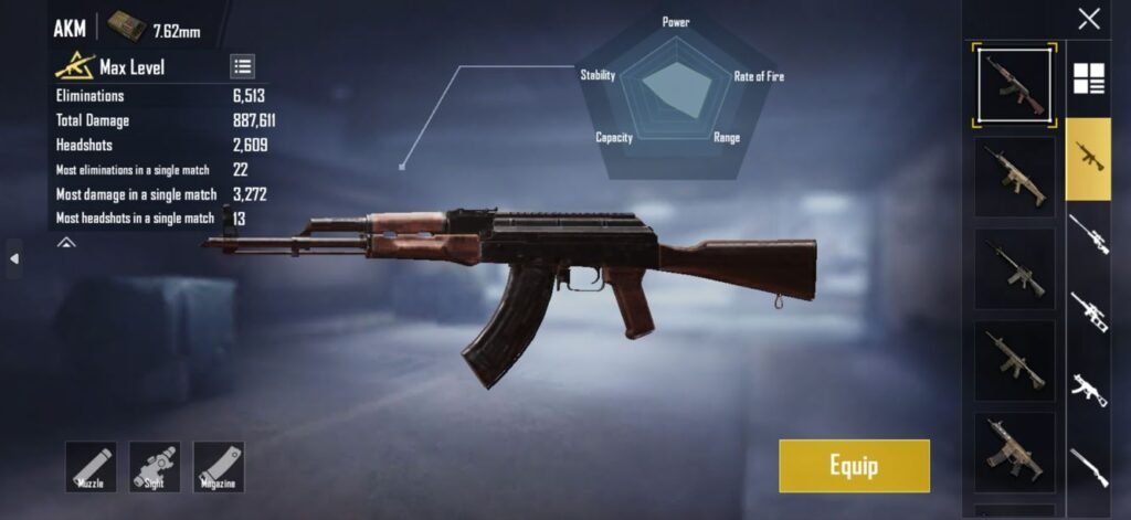 Best AR Guns PUBG Mobile akm