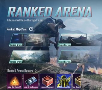 Ranked Arena in PUBG Mobile