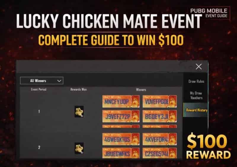 Lucky Chicken Mate PUBG Mobile: Guide To Won 100$